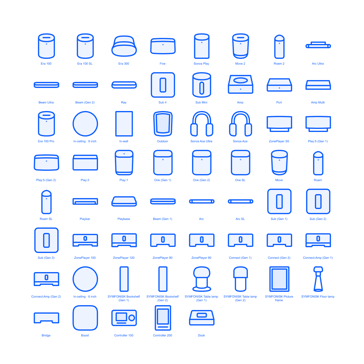 Sonos product exploration for a project I started last weekend. TLDR: Astra is very good at making SVG icons.